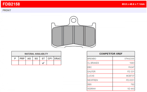 фото Колодки тормозные Ferodo FDB2158 ST FDB 2158 ST BREMBO	07KA23
BREMBO	07KA2305
BREMBO	07KA23RC
BREMBO	07KA23SA
BREMBO	07KA23SC
CL BRAKES	1083
EBC	FA347
GALFER	FD 331
LUCAS	MCB737
NEWFREN	.FD.0351
SBS	782
VESRAH	VD 443,  , OEM Kawasaki	43082 0002
OEM Kawasaki	43082 1290
OEM Suzuki	59100 23830
OEM Suzuki	59100 29840, 