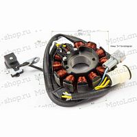 фото Статор генератора 177MM (NC250) (12кат.) ZS  06515