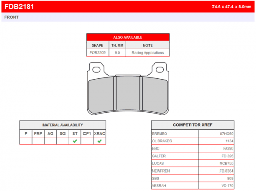фото Колодки тормозные FDB2181  ( Kитай ) FDB 2181 -Китай BREMBO	07HO50  <br>
BREMBO	07HO50RC <br>
BREMBO	07HO50SA <br>
BREMBO	07HO50SC <br>
CL BRAKES	1134 <br>
EBC	FA390 <br>
GALFER	FD326 <br>
GALFER	FD 326 <br>
LUCAS/TRW	MCB755 <br>
NEWFREN	FD0364 <br>
NEWFREN	.FD.0364 <br>
SBS	809 <br>
VESRAH	VD 170,  , OEM Honda	06455-MEL-D22  <br>
OEM Honda	06455MELD22, 