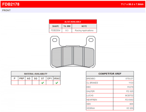 фото Колодки тормозные NEWFREN FD0320SP (FDB2125ST) FDB 2125 ST FD0320SP BREMBO	07BB26
BREMBO	07BB2607
BREMBO	07BB26SA
BREMBO	07.BB26.07
BREMBO	07.BB26.SA
CL BRAKES	1101
EBC	FA335
FERODO	FDB2125
GALFER	FD271
GALFER	FD 271
LUCAS/TRW	MCB748,  , OEM BMW	34 11 7 660 448
OEM BMW	34 11 7 671 780
OEM BMW	34 11 7 683 064
OEM BMW	34 11 7 690 259, 