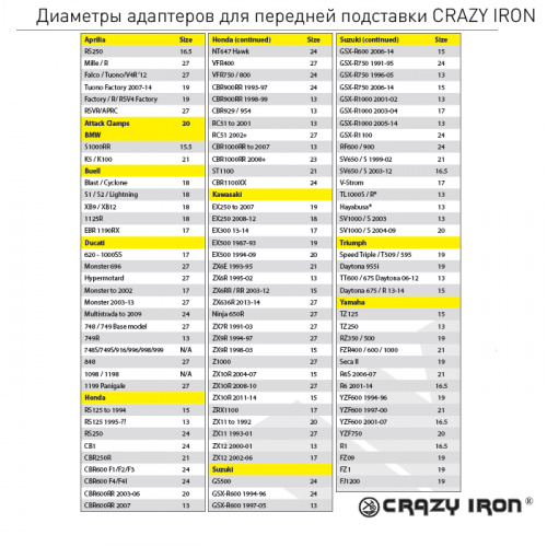 фото Адаптер для передней подставки CRAZY IRON PRO D24.5 5031D24.5 ,  , ,  фото 2