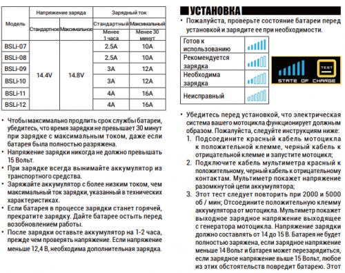 Литий-ионный аккумулятор для мотоцикла BSLI-02 BSLI-02 , фото 5 фото Литий-ионный аккумулятор для мотоцикла BSLI-02 BSLI-02 , , , фото 5